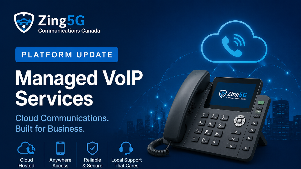 Zing5G Platform Update: AlwaysVOIP™ Managed VoIP Services