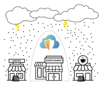 5G Internet Failover - AlwaysNET(tm) Subscription - Business Pro